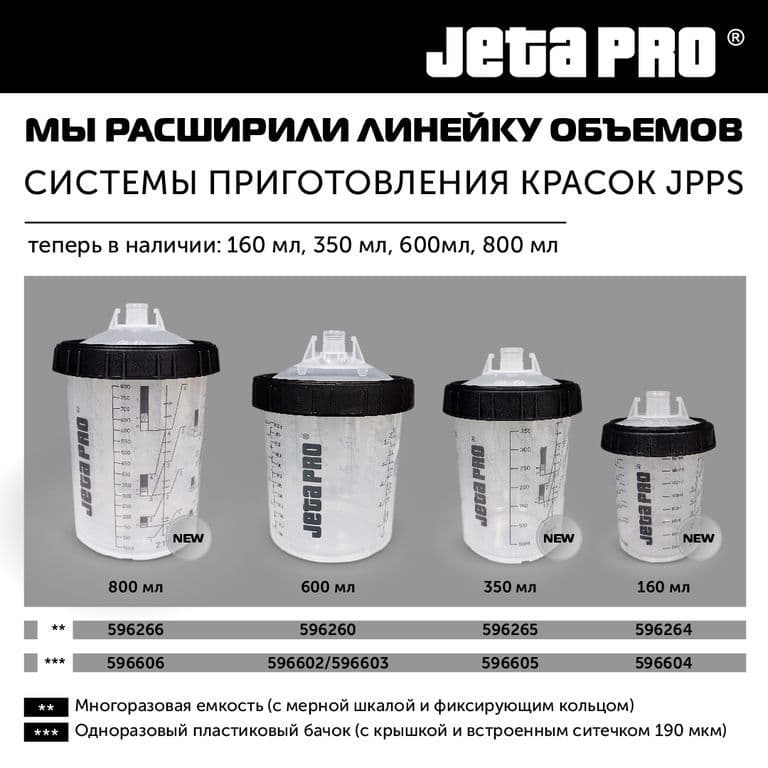 JETA PRO Бачок одноразовый с крышкой и встроенным ситечком 190 мкр 600мл (PPS)